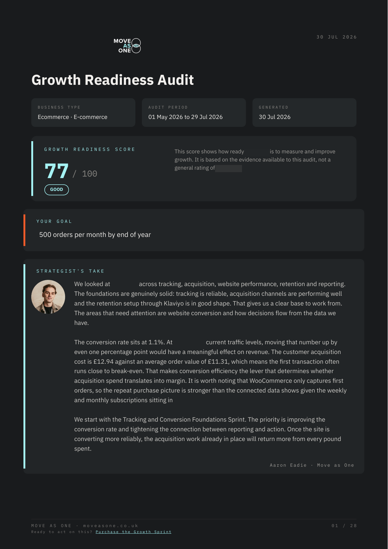 Growth Readiness Score report page