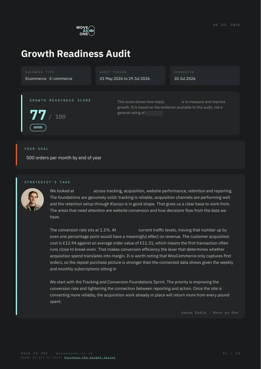 Growth Readiness Score report page